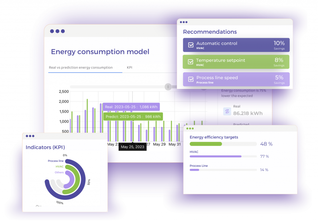 software for energy efficiency