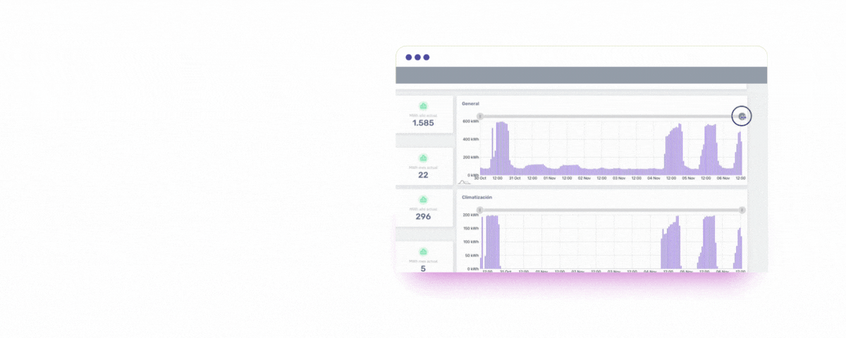 data log